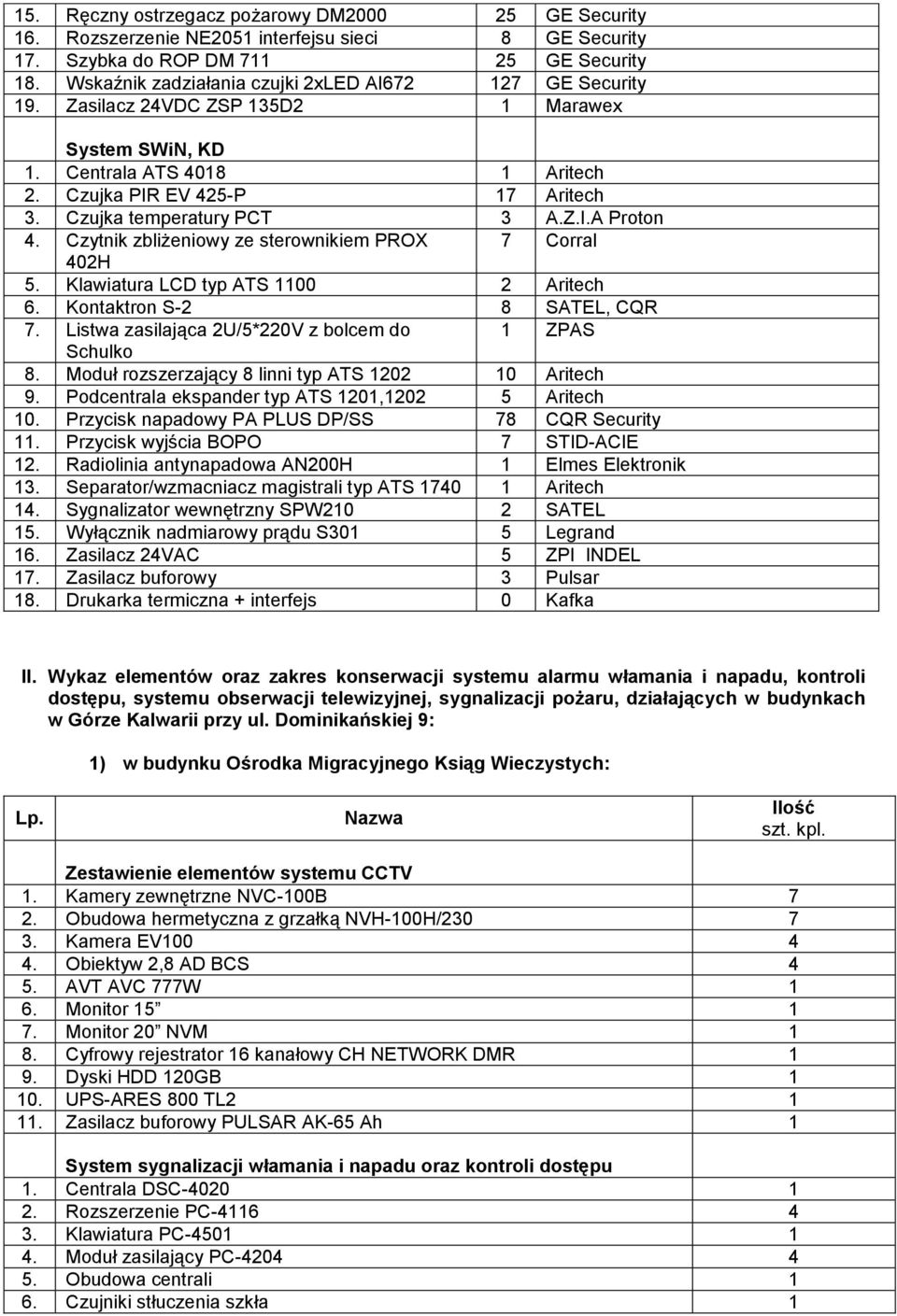 Czujka temperatury PCT 3 A.Z.I.A Proton 4. Czytnik zbliżeniowy ze sterownikiem PROX 7 Corral 402H 5. Klawiatura LCD typ ATS 1100 2 Aritech 6. Kontaktron S-2 8 SATEL, CQR 7.