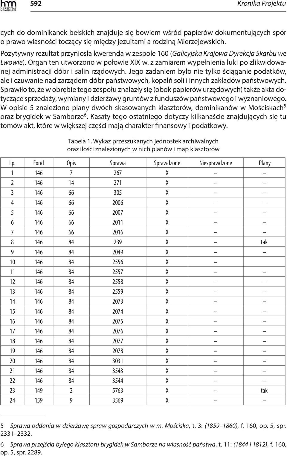 z zamiarem wypełnienia luki po zlikwidowanej administracji dóbr i salin rządowych.