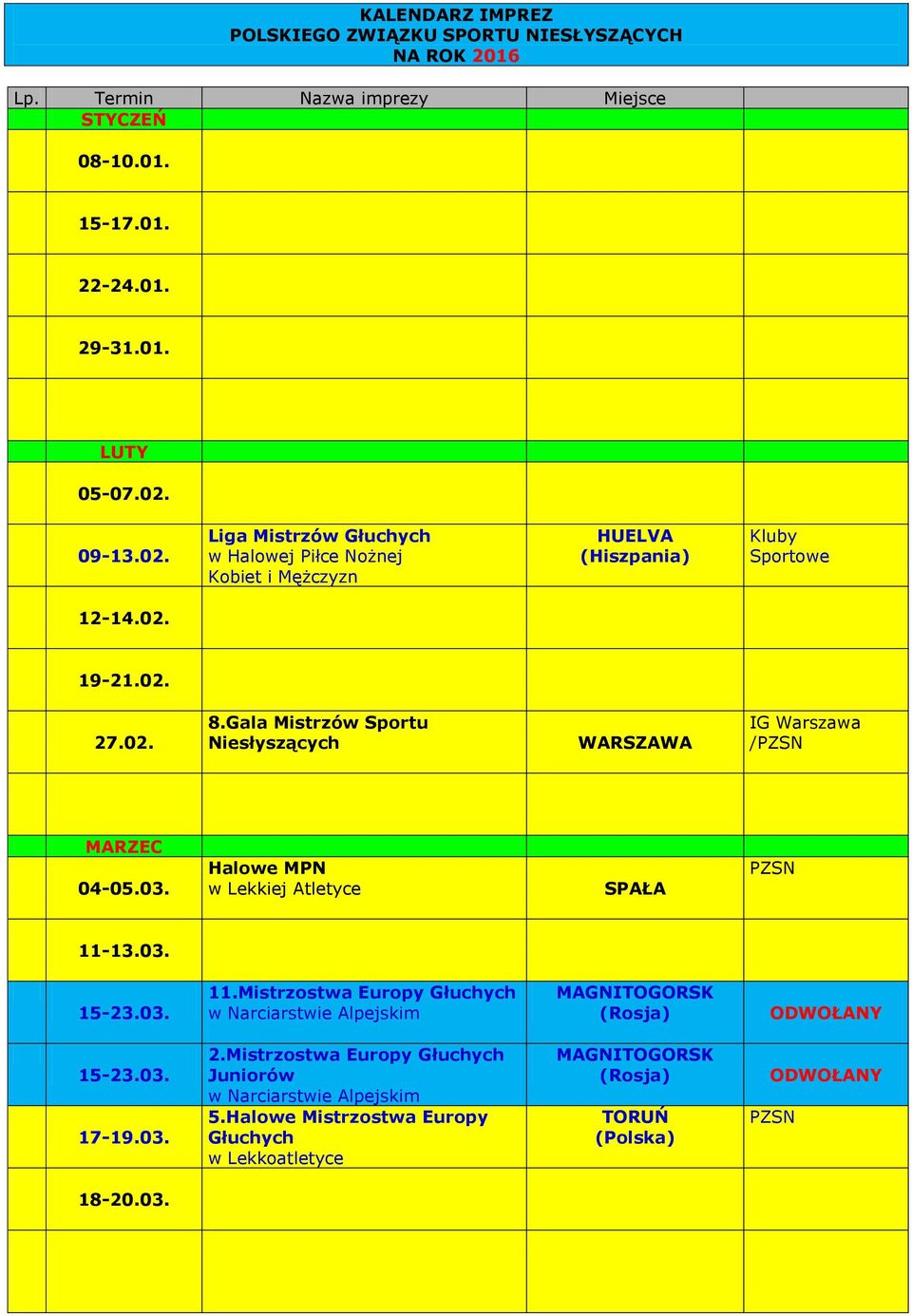 Gala Mistrzów Sportu IG / MARZEC 04-05.03. Halowe w Lekkiej Atletyce SPAŁA 11-13.03. 15-23.03. 11.Mistrzostwa Europy MAGNITOGORSK (Rosja) 15-23.