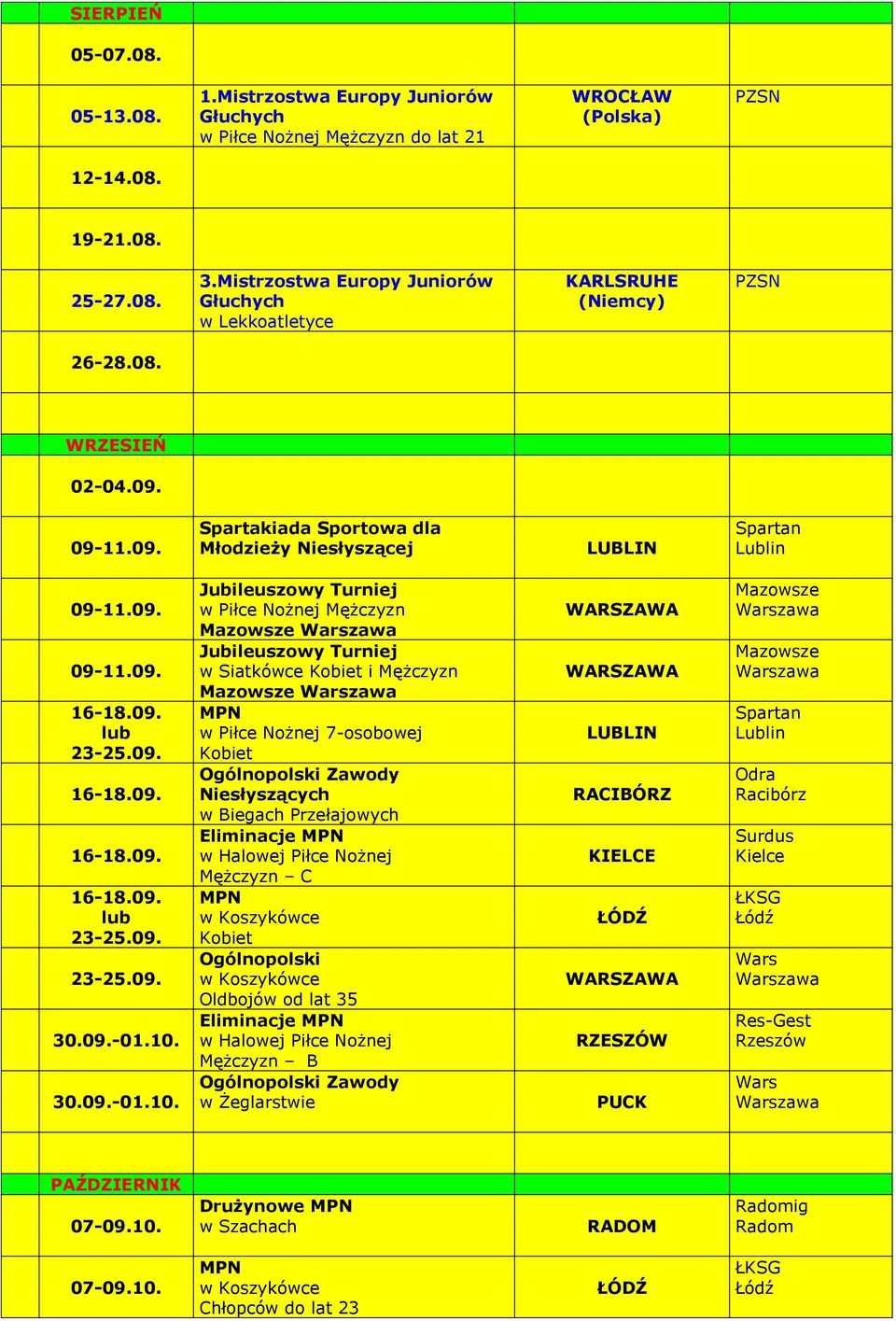 Spartakiada Sportowa dla Młodzieży Niesłyszącej 30.09.-01.10.