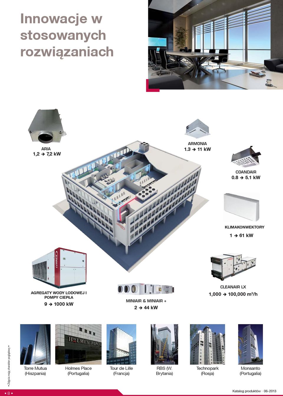 MINIAIR + 2 44 kw CLEANAIR LX 1,000 100,000 m 3 /h Torre Mutua (Hiszpania) Holmes Place
