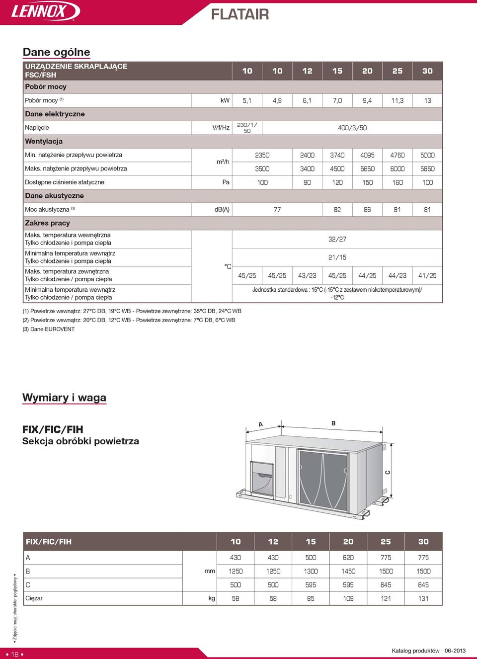 temperatura wewnêtrzna Tylko ch³odzenie i pompa ciep³a Minimalna temperatura wewn¹trz Tylko ch³odzenie i pompa ciep³a Maks.