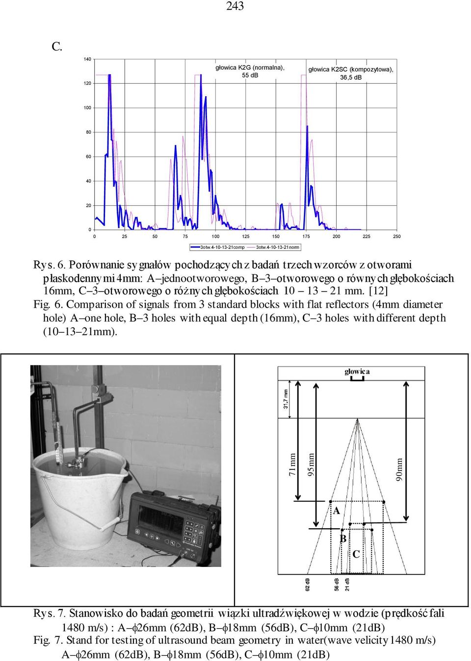 Porównanie sygnałów pochodzących z badań trzech wzorców z otworami płaskodennymi 4mm: A jednootworowego, B 3 otworowego o równych głębokościach 16mm, C 3 otworowego o różnych głębokościach 10 13 21