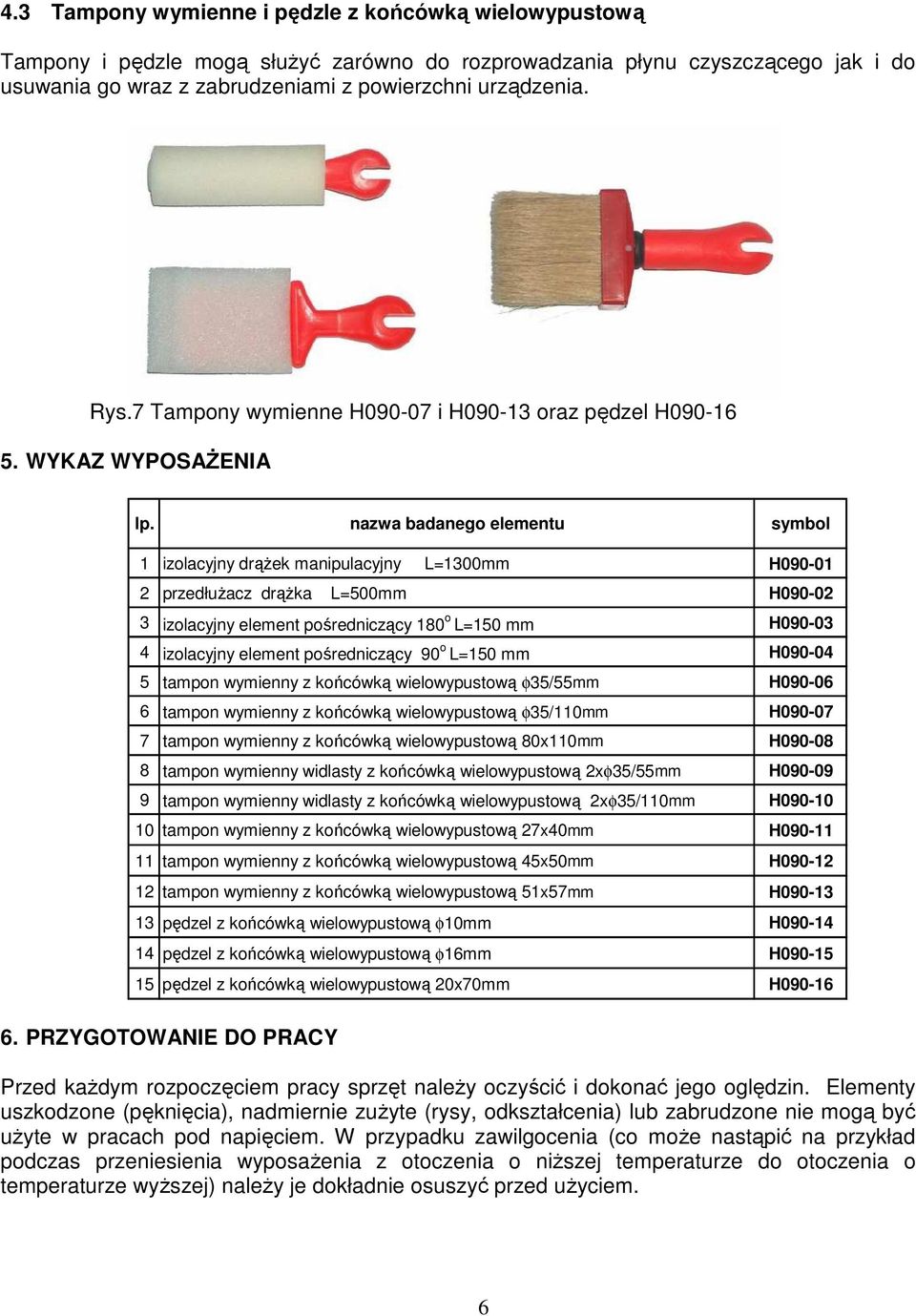 nazwa badanego elementu symbol 1 izolacyjny drąŝek manipulacyjny L=1300mm H090-01 2 przedłuŝacz drąŝka L=500mm H090-02 3 izolacyjny element pośredniczący 180 o L=150 mm H090-03 4 izolacyjny element