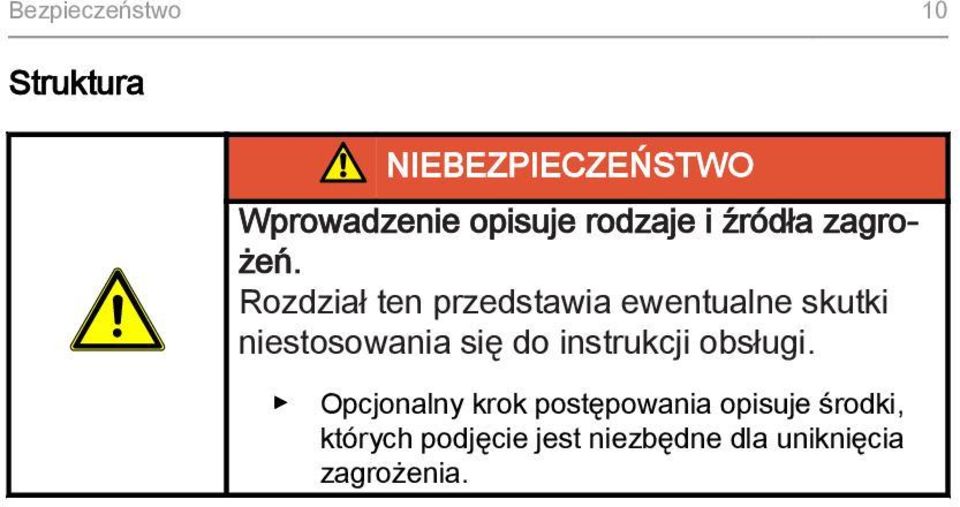 Rozdział ten przedstawia ewentualne skutki niestosowania się do