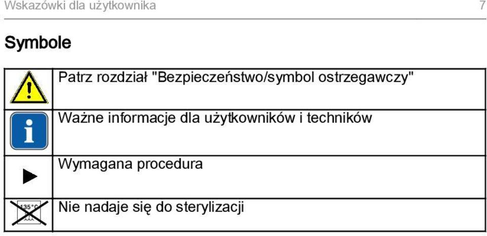 Ważne informacje dla użytkowników i techników