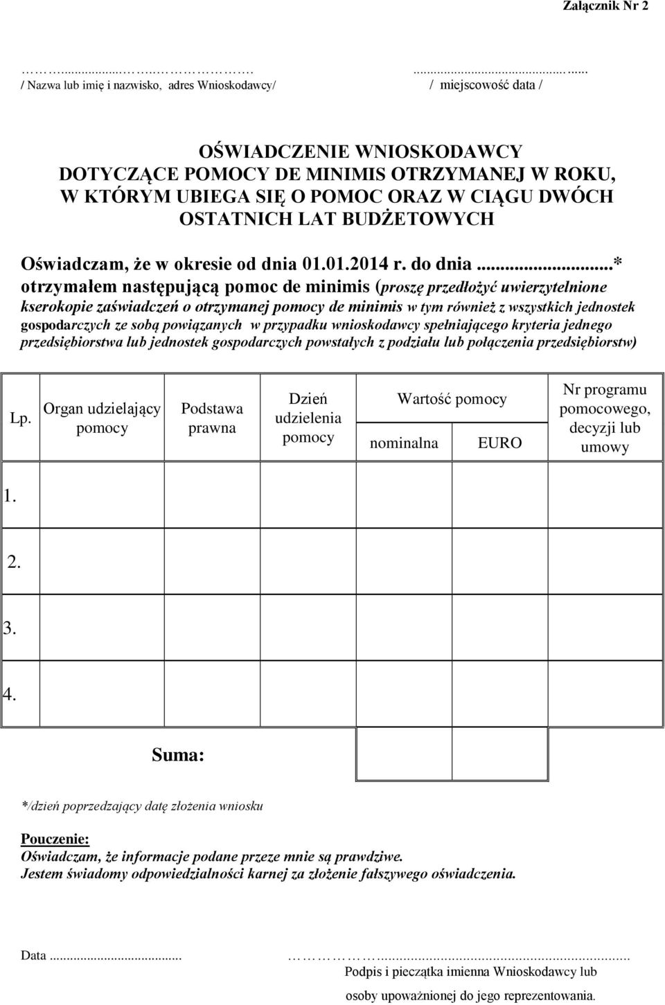 OSTATNICH LAT BUDŻETOWYCH Oświadczam, że w okresie od dnia 01.01.2014 r. do dnia.