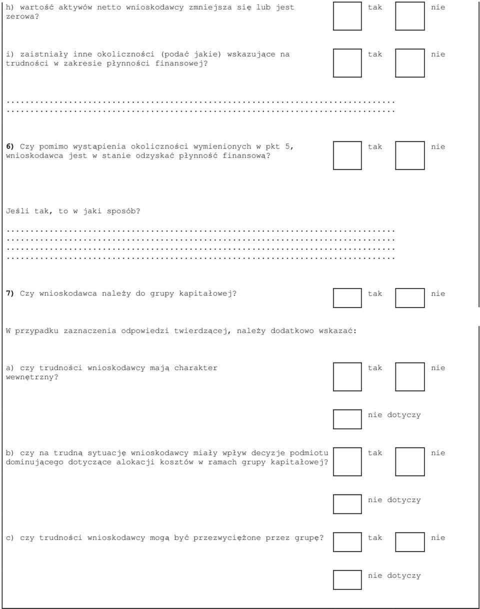 ............ 7) Czy wnioskodawca naleŝy do grupy kapitałowej?