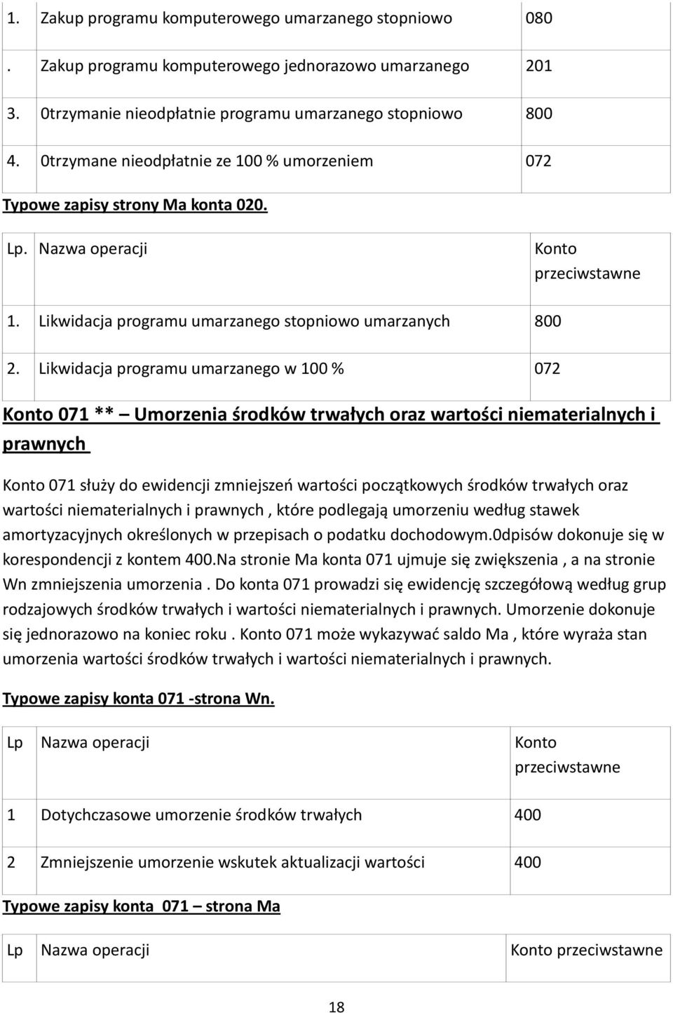 Likwidacja programu umarzanego w 100 % 072 071 ** Umorzenia środków trwałych oraz wartości niematerialnych i prawnych 071 służy do ewidencji zmniejszeń wartości początkowych środków trwałych oraz