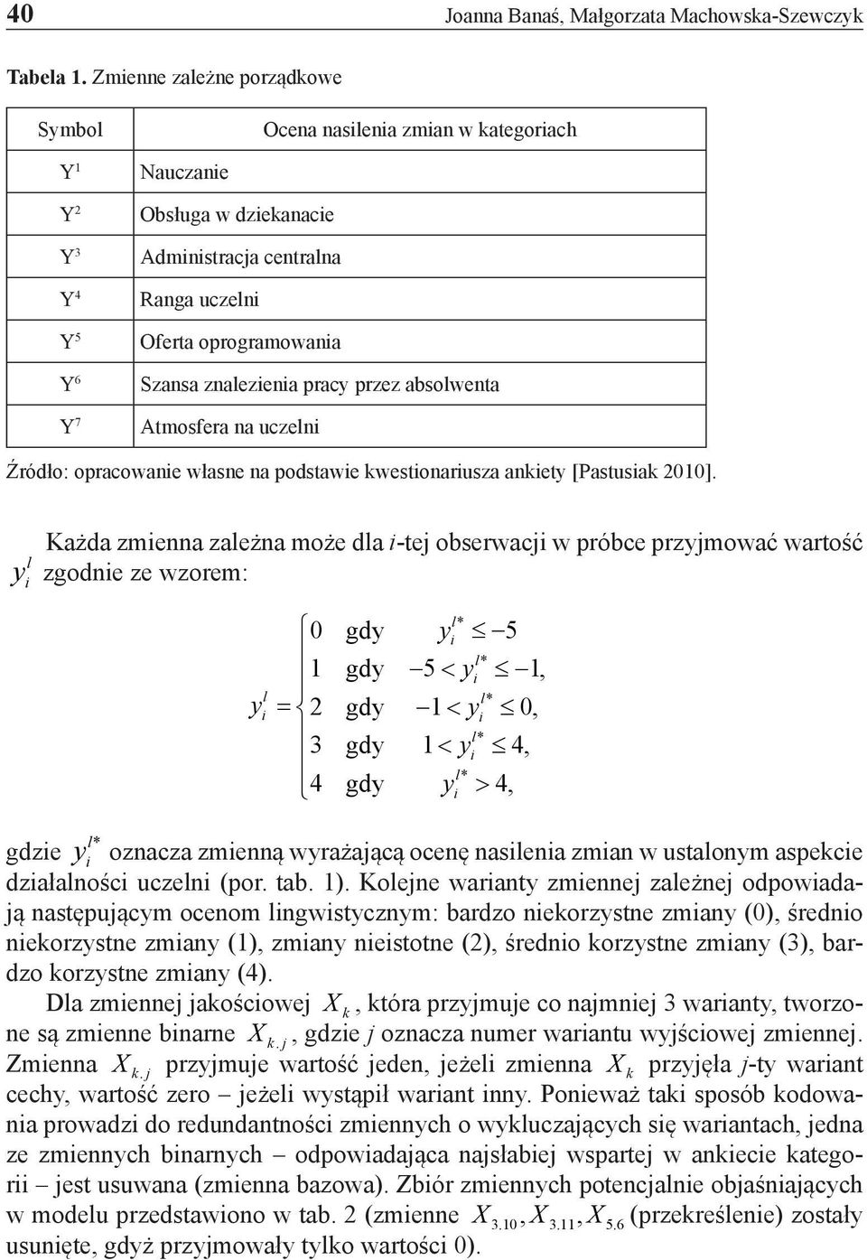 znalezienia pracy przez absolwenta Atmosfera na uczelni Źródło: opracowanie własne na podstawie kwestionariusza ankiety [Pastusiak 2010].