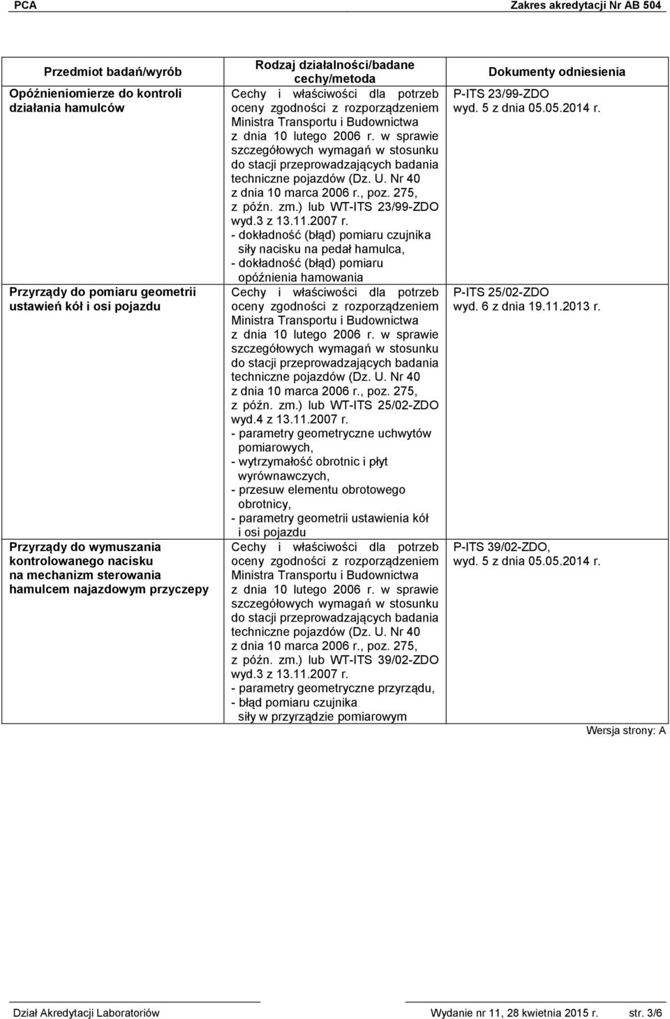 - parametry geometryczne uchwytów pomiarowych, - wytrzymałość obrotnic i płyt wyrównawczych, - przesuw elementu obrotowego obrotnicy, - parametry geometrii ustawienia kół i osi pojazdu z późn. zm.