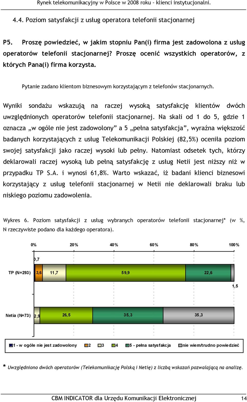 Wyniki sondażu wskazują na raczej wysoką satysfakcję klientów dwóch uwzględnionych operatorów telefonii stacjonarnej.