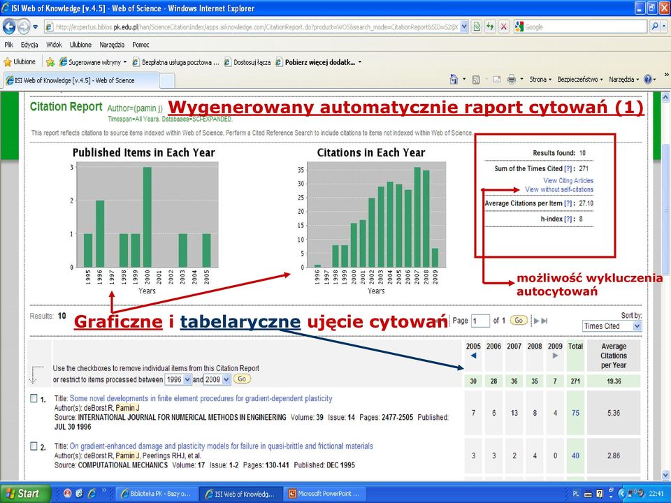 i tabelaryczne ujęcie cytowań