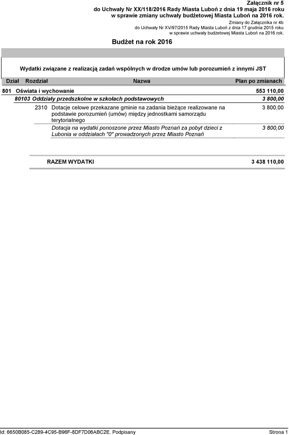 Budżet na rok 2016 Wydatki związane z realizacją zadań wspólnych w drodze umów lub porozumień z innymi JST Dział Rozdział Nazwa Plan po zmianach 801 Oświata i wychowanie 553 110,00 80103 Oddziały