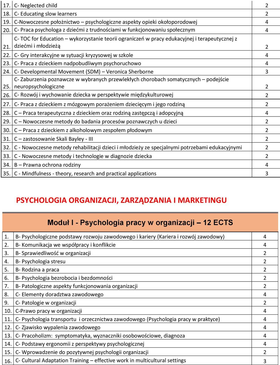 C- Gry interakcyjne w sytuacji kryzysowej w szkole 4 23. C- Praca z dzieckiem nadpobudliwym psychoruchowo 4 24.