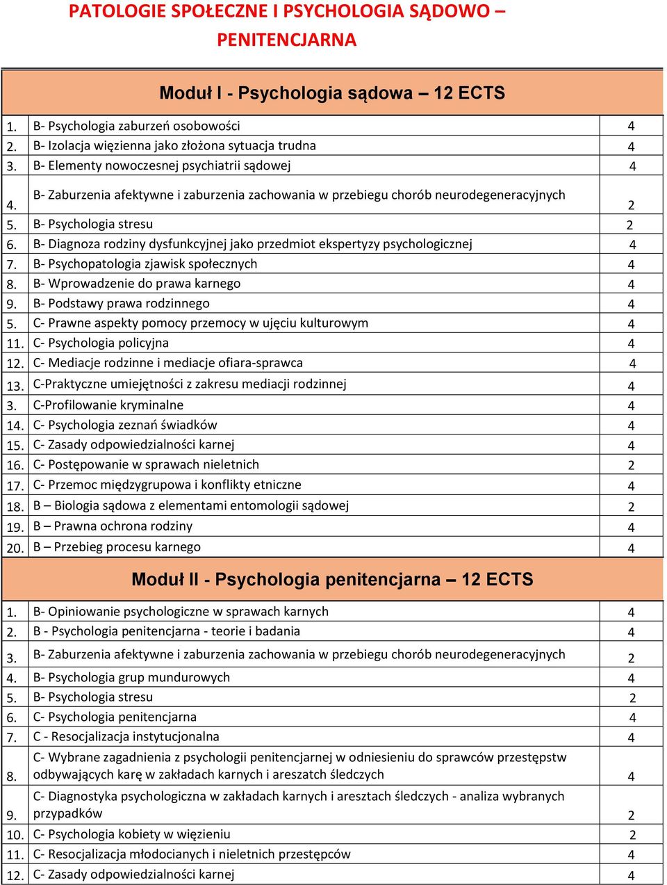 B- Diagnoza rodziny dysfunkcyjnej jako przedmiot ekspertyzy psychologicznej 4 7. B- Psychopatologia zjawisk społecznych 4 8. B- Wprowadzenie do prawa karnego 4 9. B- Podstawy prawa rodzinnego 4 5.