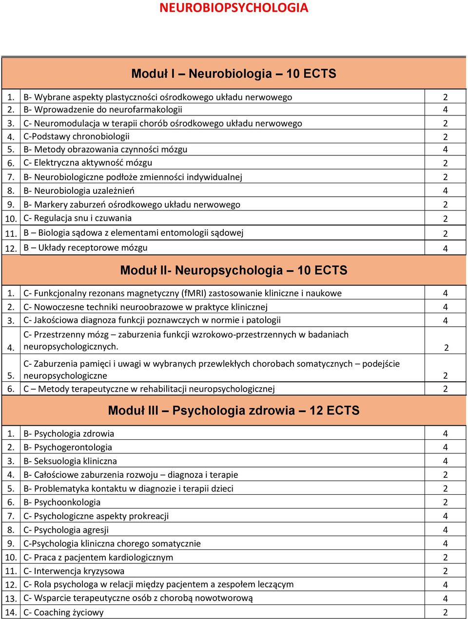 B- Neurobiologiczne podłoże zmienności indywidualnej 2 8. B- Neurobiologia uzależnień 4 9. B- Markery zaburzeń ośrodkowego układu nerwowego 2 10. C- Regulacja snu i czuwania 2 11.