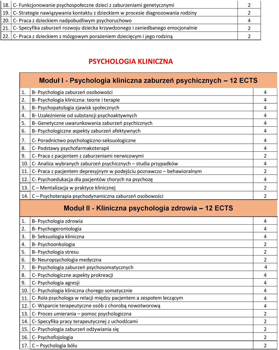 C- Praca z dzieckiem z mózgowym porażeniem dziecięcym i jego rodziną 2 PSYCHOLOGIA KLINICZNA Moduł I - Psychologia kliniczna zaburzeń psychicznych 12 ECTS 1. B- Psychologia zaburzeń osobowości 4 2.