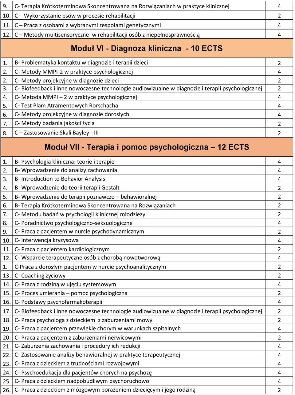 C- Metody MMPI-2 w praktyce psychologicznej 4 2. C- Metody projekcyjne w diagnozie dzieci 2 3. C- Biofeedback i inne nowoczesne technologie audiowizualne w diagnozie i terapii psychologicznej 2 4.