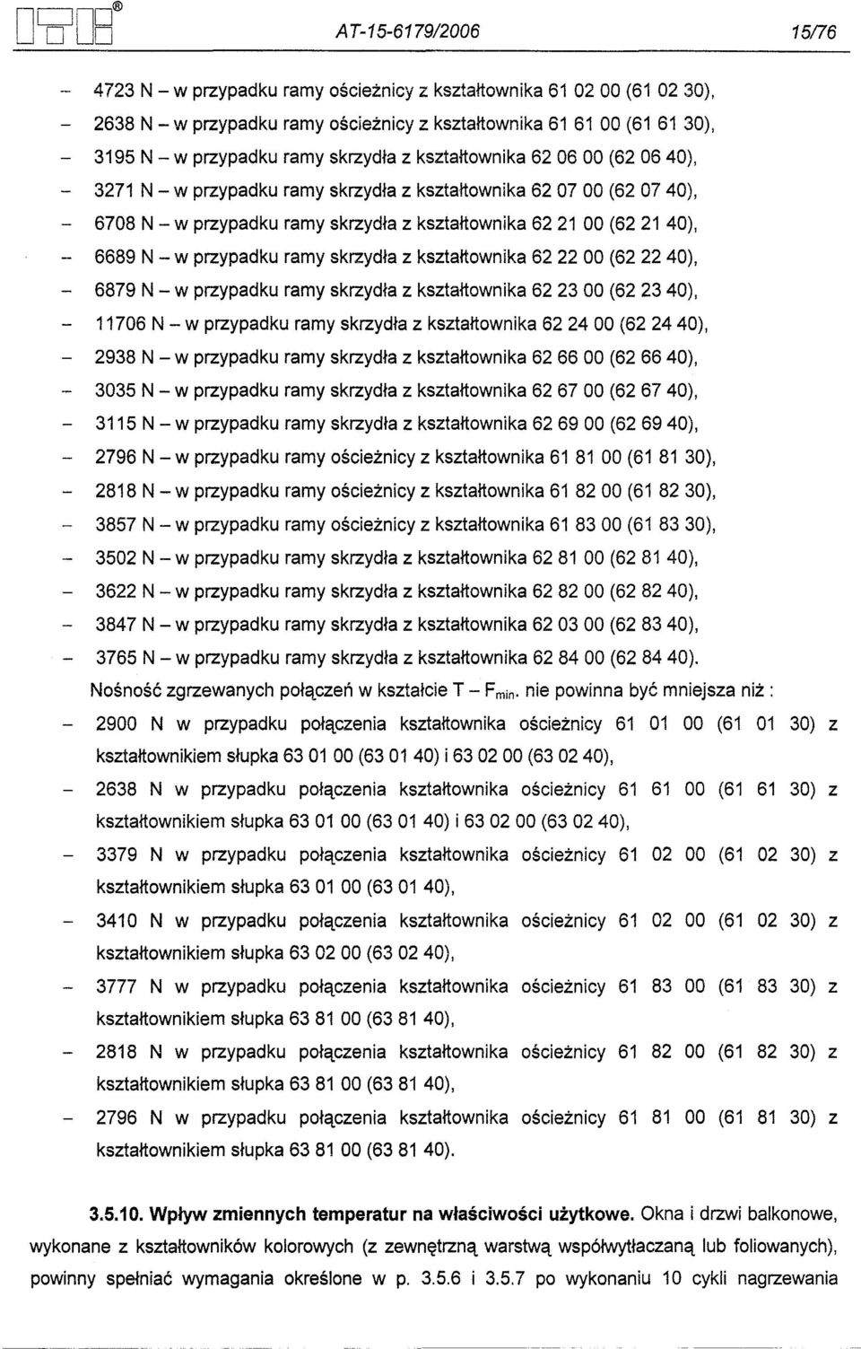 N - w przypadku ramy skrzydla z ksztaltownika 62 22 00 (62 22 40), - 6879 N - w przypadku ramy skrzydla z ksztaltownika 62 23 00 (62 2340), 11706 N - w przypadku ramy skrzydla z ksztaltownika 62 24