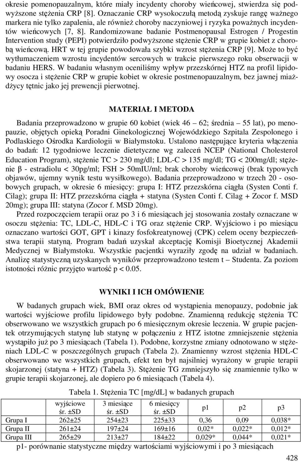 Randomizowane badanie Postmenopausal Estrogen / Progestin Intervention study (PEPI) potwierdziło podwyższone stężenie CRP w grupie kobiet z chorobą wieńcową.