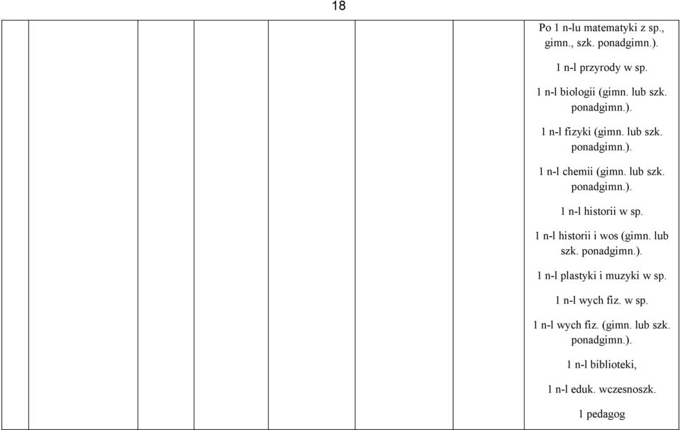 1 n-l historii i wos (gimn. lub szk. ponadgimn.). 1 n-l plastyki i muzyki w sp. 1 n-l wych fiz. w sp. 1 n-l wych fiz. (gimn. lub szk. ponadgimn.). 1 n-l biblioteki, 1 n-l eduk.