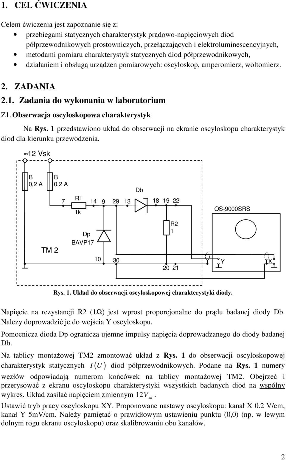 ocylokopowa charakterytyk Na Ry 1 przedtawiono układ do oberwacji na ekranie ocylokopu charakterytyk diod dla kierunku przewodzenia 12 k B 0,2 TM 2 B 0,2 Db 7 R1 14 9 29 13 18 19 22 1k Dp BP17 10 R2