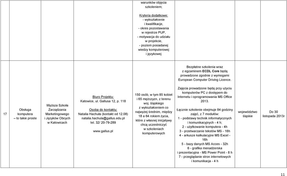 17 Obsługa komputera to takie proste Wyższa Szkoła Zarządzania Marketingowego i Języków Obcych w Katowicach Biuro Projektu: Katowice, ul. Gallusa 12, p. 118 Natalia Hachuła (kontakt od 12.08) natalia.