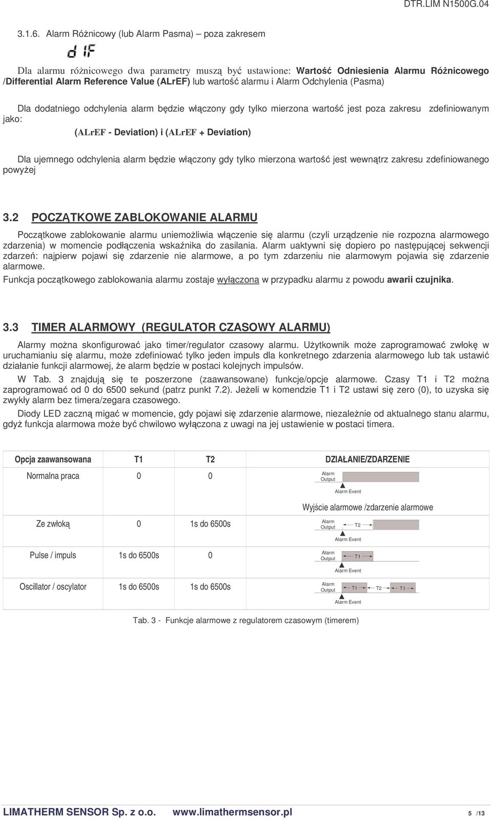 i Alarm Odchylenia (Pasma) Dla dodatniego odchylenia alarm bdzie włczony gdy tylko mierzona warto jest poza zakresu zdefiniowanym jako: (ALrEF - Deviation) i (ALrEF + Deviation) Dla ujemnego