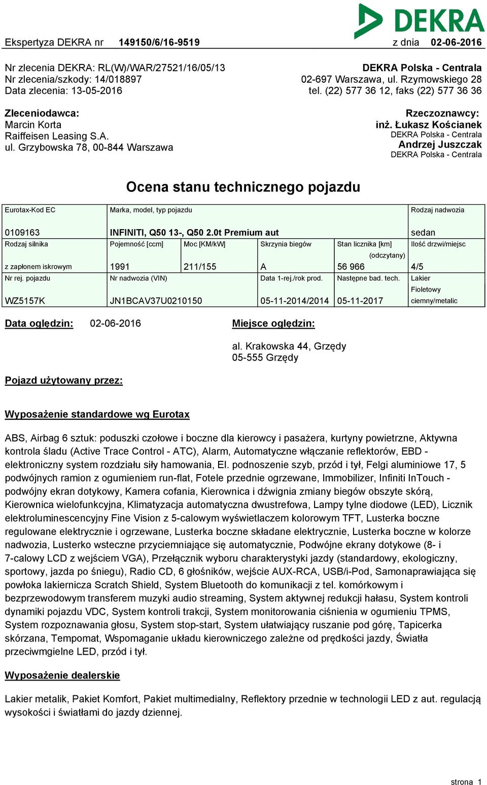 Łukasz Kościanek DEKRA Polska - Centrala Andrzej Juszczak DEKRA Polska - Centrala Ocena stanu technicznego pojazdu Eurotax-Kod EC Marka, model, typ pojazdu 00963 INFINITI, Q50 3-, Q50 2.