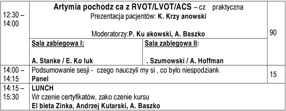 Baszko Sala zabiegowa II: A. Stanke / E. Koluk. Szumowski / A.