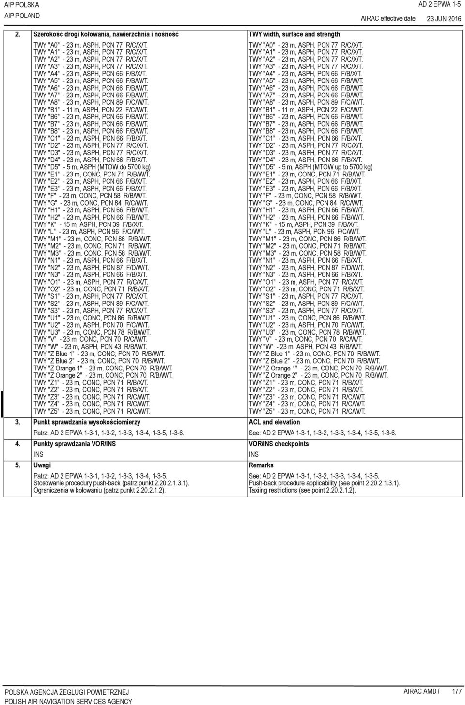 TWY "A7" - 23 m, ASPH, PCN 66 F/B/W/T. TWY "A8" - 23 m, ASPH, PCN 89 F/C/W/T. TWY "B1" - 11 m, ASPH, PCN 22 F/C/W/T. TWY "B6" - 23 m, ASPH, PCN 66 F/B/W/T. TWY "B7" - 23 m, ASPH, PCN 66 F/B/W/T.