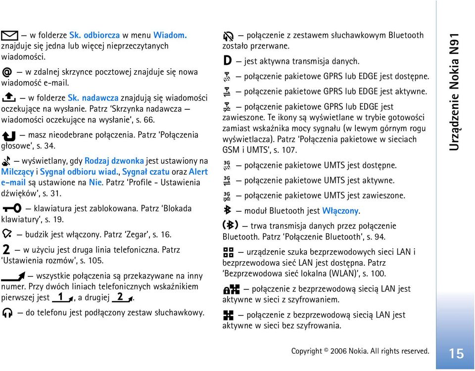 wy wietlany, gdy Rodzaj dzwonka jest ustawiony na Milcz±cy i Sygna³ odbioru wiad., Sygna³ czatu oraz Alert e-mail s± ustawione na Nie. Patrz Profile - Ustawienia d¼wiêków, s. 31.