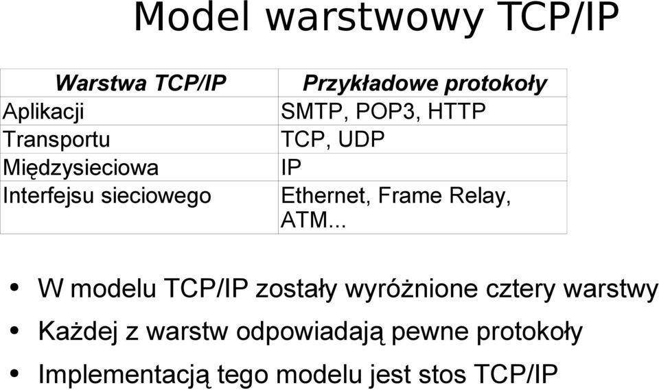 Ethernet, Frame Relay, ATM.