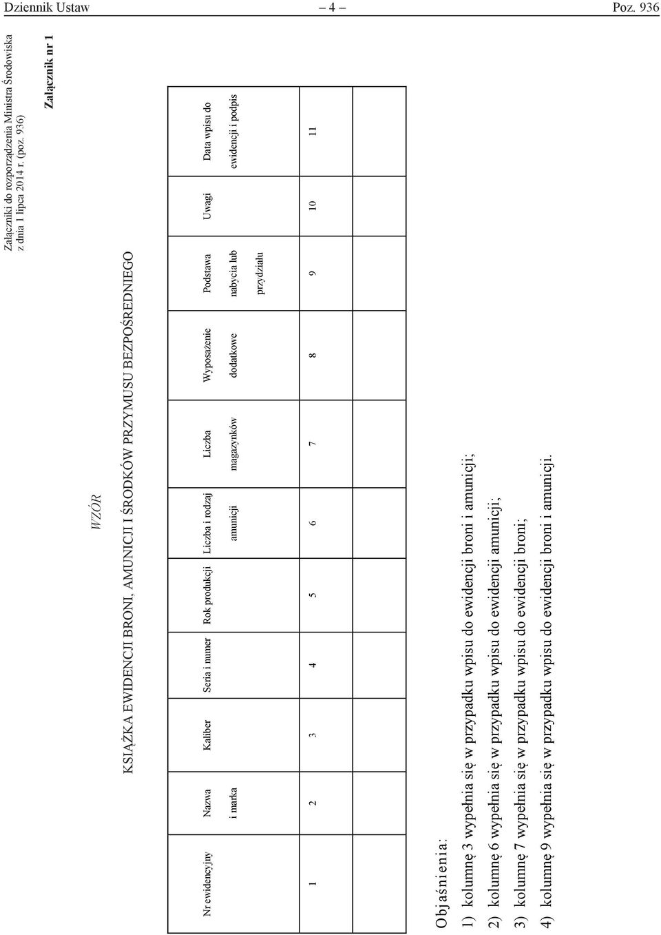 rodzaj Liczba Wyposażenie Podstawa Uwagi Data wpisu do i marka amunicji magazynków dodatkowe nabycia lub ewidencji i podpis przydziału 1 2 3 4 5 6 7 8 9 10 11 Objaśnienia: 1) kolumnę 3