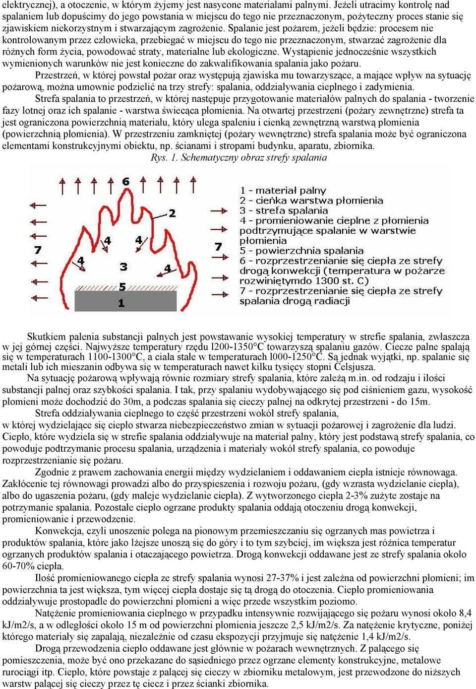 Spalanie jest pożarem, jeżeli będzie: procesem nie kontrolowanym przez człowieka, przebiegać w miejscu do tego nie przeznaczonym, stwarzać zagrożenie dla różnych form życia, powodować straty,