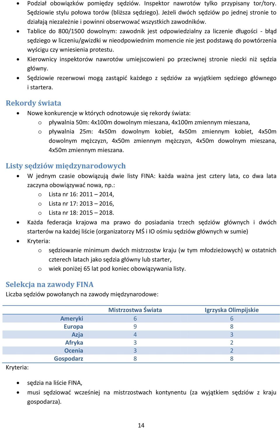 Tablice do 800/1500 dowolnym: zawodnik jest odpowiedzialny za liczenie długości - błąd sędziego w liczeniu/gwizdki w nieodpowiednim momencie nie jest podstawą do powtórzenia wyścigu czy wniesienia