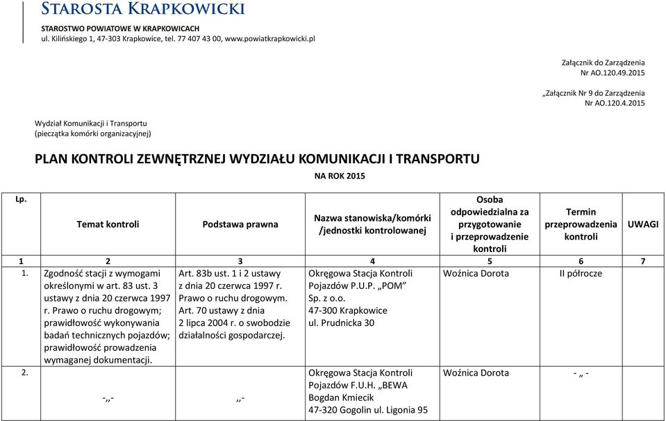 /jednostki kontrolowanej Osoba odpowiedzialna za przygotowanie i przeprowadzenie kontroli Termin przeprowadzenia kontroli 1 2 3 4 5 6 7 1. Zgodność stacji z wymogami Art. 83b ust.