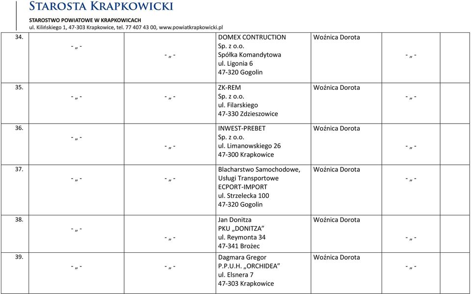 Blacharstwo Samochodowe, ECPORT-IMPORT ul. Strzelecka 100 38. 39.