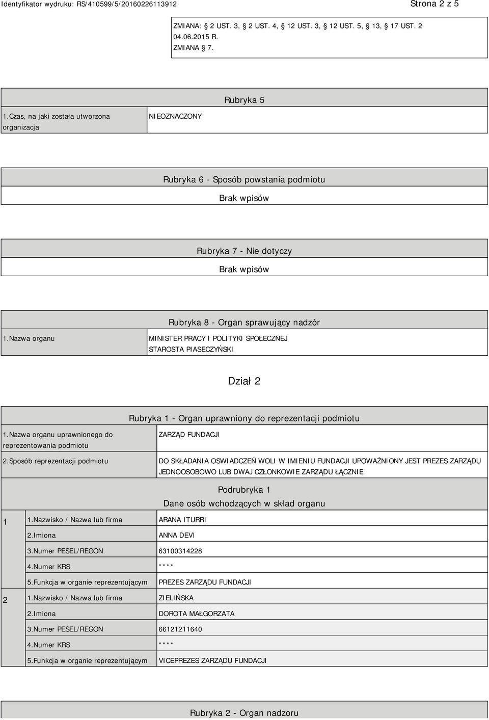Nazwa organu MINISTER PRACY I POLITYKI SPOŁECZNEJ STAROSTA PIASECZYŃSKI Dział 2 Rubryka 1 - Organ uprawniony do reprezentacji podmiotu 1.Nazwa organu uprawnionego do reprezentowania podmiotu 2.