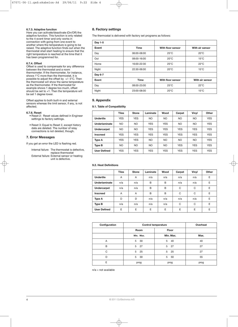 The adaptive function finds out when the thermostat shall start heating to ensure that the right temperature is reached at the time that it has been programmed for. 6.7.4.