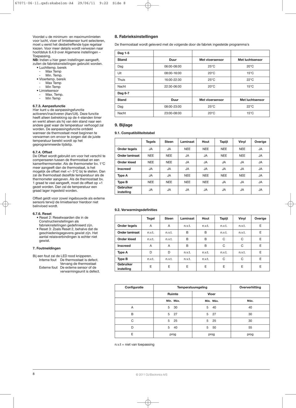 bereik - Max Temp - Min. Temp. Vloertemp. bereik - Max Temp - Min Temp Limietsensor - Max. Temp. - Min Temp 6.7.3. Aanpasfunctie Hier kunt u de aanpassingsfunctie activeren/inactiveren (Aan/Uit).