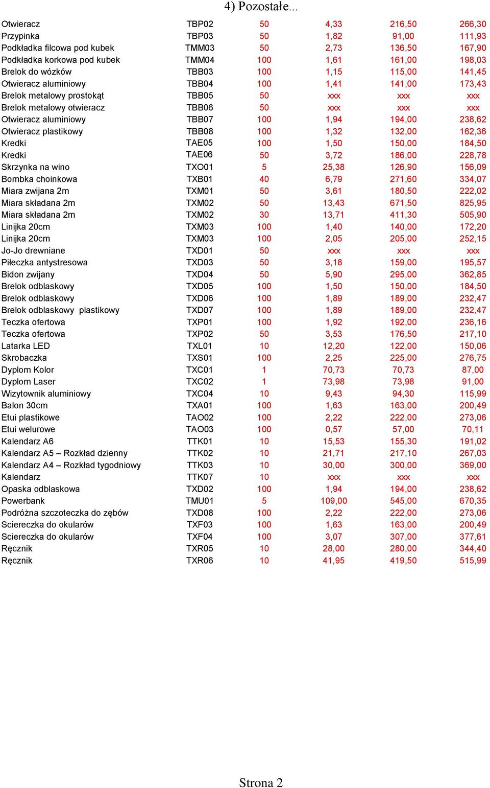 do wózków TBB03 100 1,15 115,00 141,45 Otwieracz aluminiowy TBB04 100 1,41 141,00 173,43 Brelok metalowy prostokąt TBB05 50 xxx xxx xxx Brelok metalowy otwieracz TBB06 50 xxx xxx xxx Otwieracz