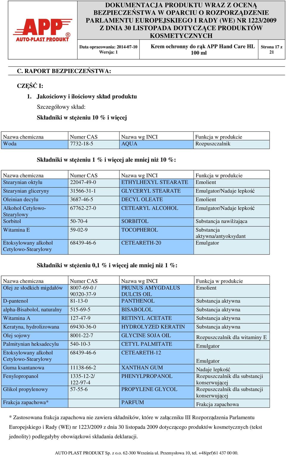 stężeniu 1 % i więcej ale mniej niż 10 %: Nazwa chemiczna Numer CAS Nazwa wg INCI Funkcja w produkcie Stearynian oktylu 22047-49-0 ETHYLHEXYL STEARATE Emolient Stearynian gliceryny 31566-31-1