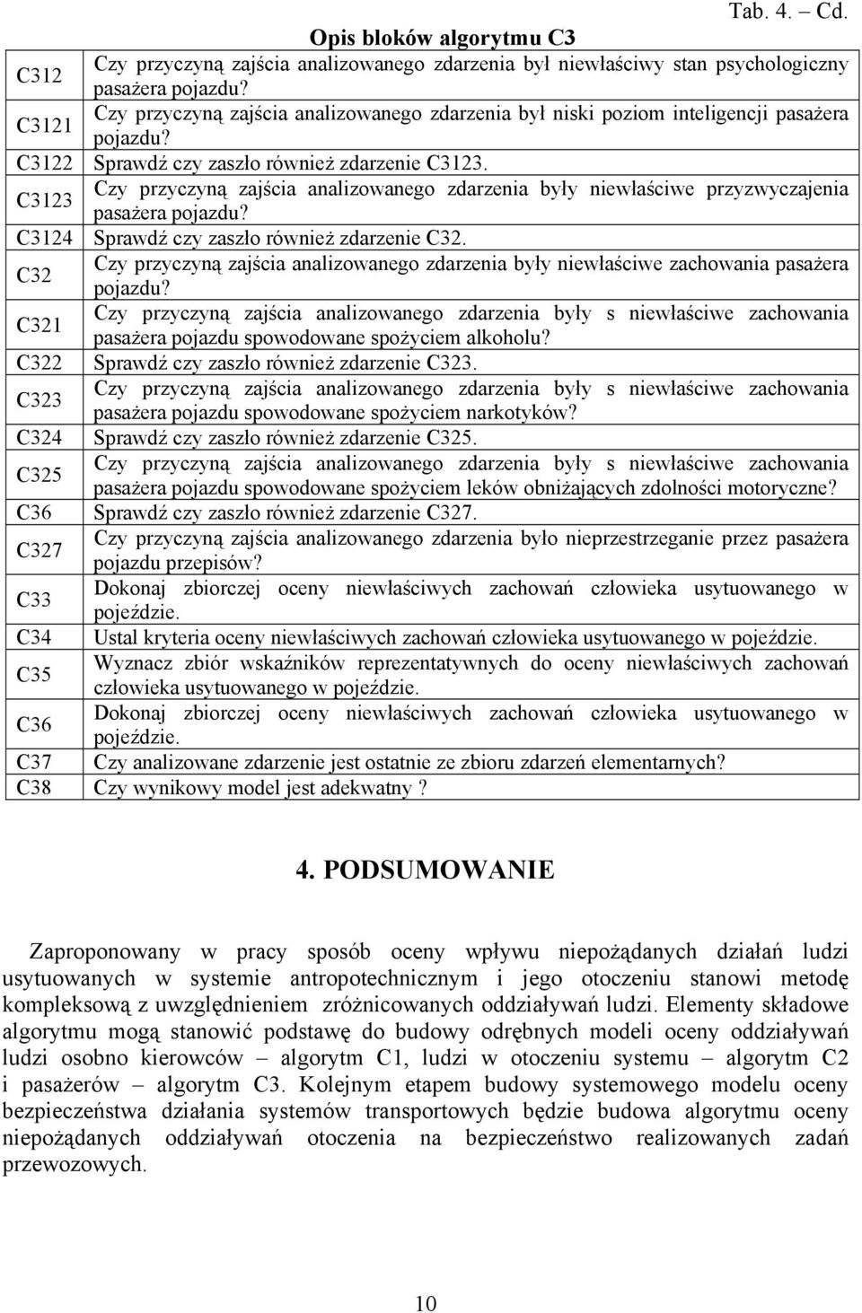 C3123 Czy przyczyną zajścia analizowanego zdarzenia były niewłaściwe przyzwyczajenia pasażera pojazdu? C3124 Sprawdź czy zaszło również zdarzenie C32.