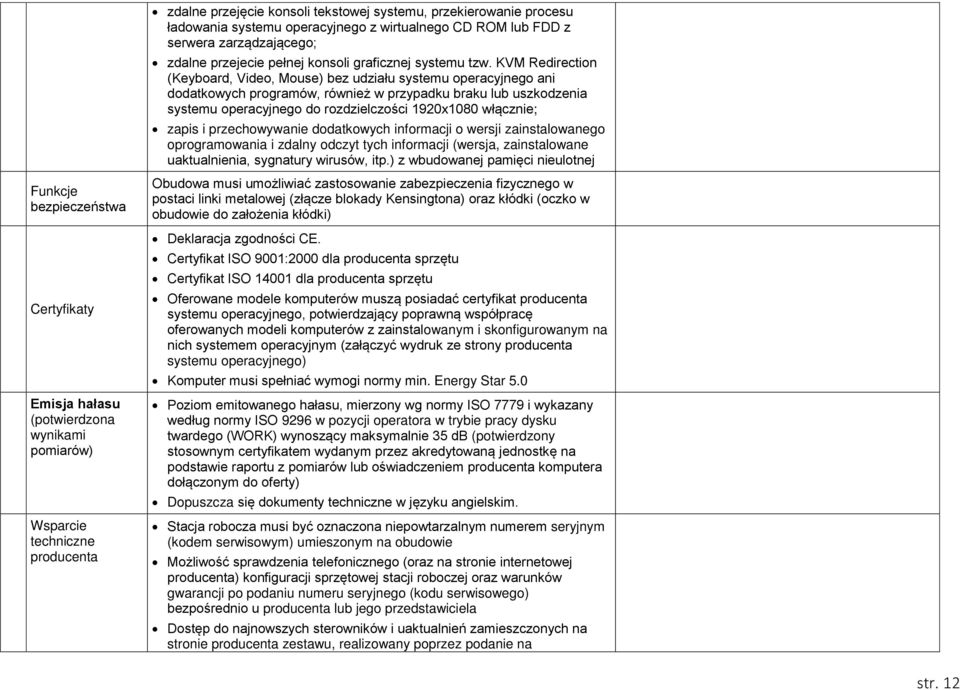 KVM Redirection (Keyboard, Video, Mouse) bez udziału systemu operacyjnego ani dodatkowych programów, również w przypadku braku lub uszkodzenia systemu operacyjnego do rozdzielczości 1920x1080