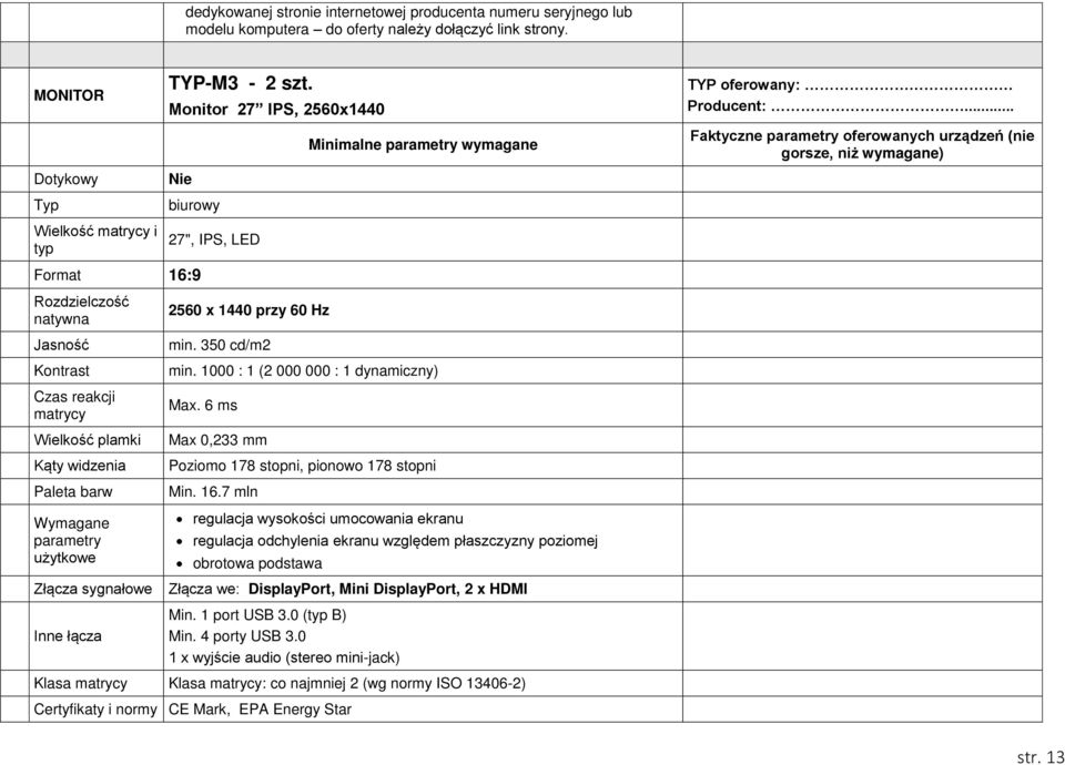 .. Faktyczne parametry oferowanych urządzeń (nie gorsze, niż wymagane) Rozdzielczość natywna Jasność Kontrast Czas reakcji matrycy Wielkość plamki Kąty widzenia Paleta barw 2560 x 1440 przy 60 Hz min.