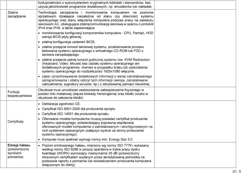 od stanu czy obecności systemu operacyjnego oraz stanu włączenia komputera podczas pracy na zasilaczu sieciowym AC, obsługująca zdalną komunikację sieciową w oparciu o protokół IPv4 oraz IPv6, a