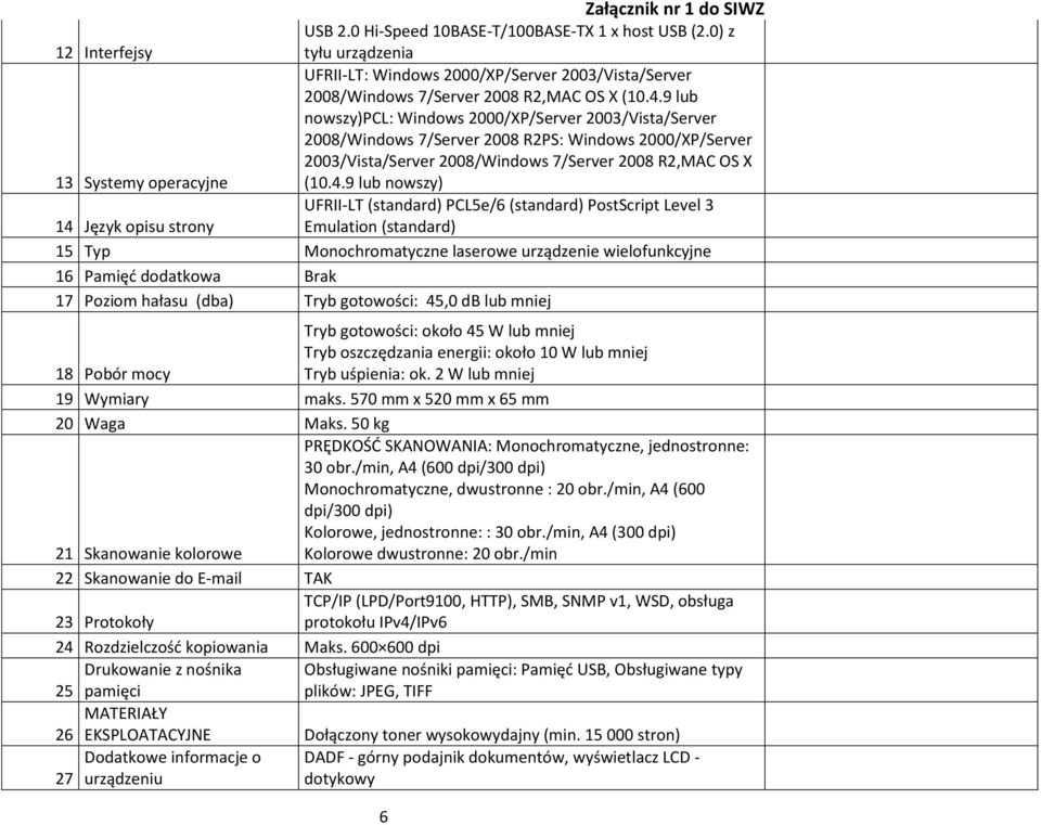 9 lub nowszy) UFRII-LT (standard) PCL5e/6 (standard) PostScript Level 3 14 Język opisu strony Emulation (standard) 15 Typ Monochromatyczne laserowe urządzenie wielofunkcyjne 16 Pamięć dodatkowa Brak