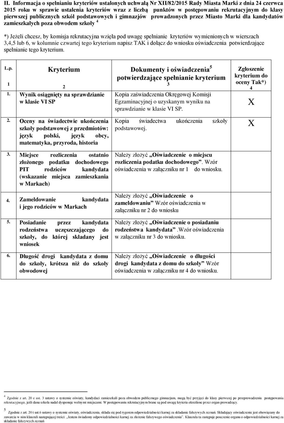 uwagę spełnianie kryteriów wymienionych w wierszach 3,4,5 lub 6, w kolumnie czwartej tego kryterium napisz TAK i dołącz do wniosku oświadczenia potwierdzające spełnianie tego kryterium. L.p. 1 Kryterium 1.